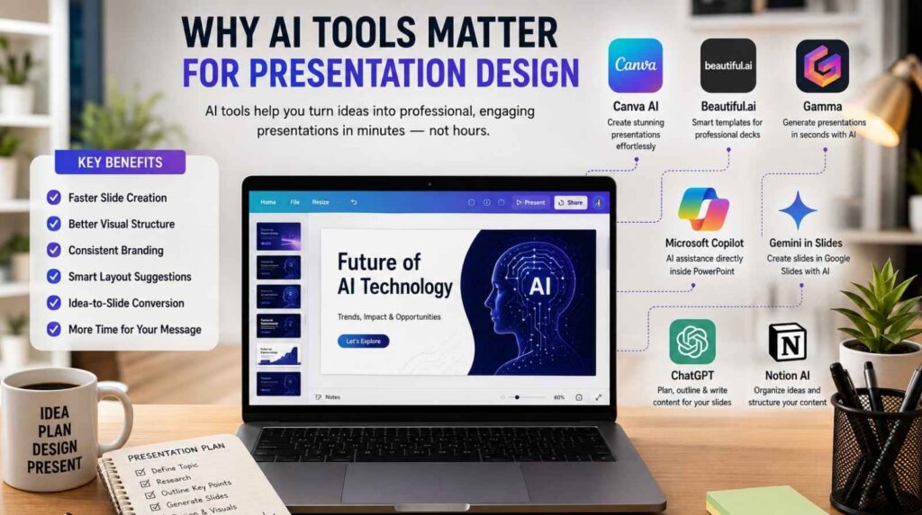 Best ai tools for presentation design
